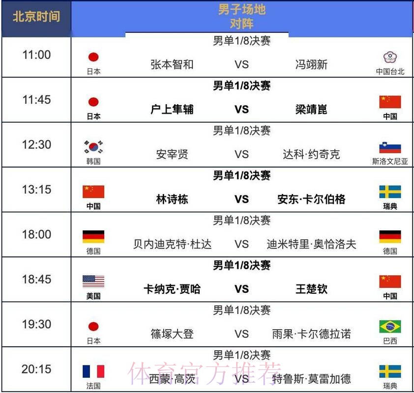 2026世界杯完整赛程完整版高清直播直播平台 2026世界杯完整赛程完整版高清直播直播平台