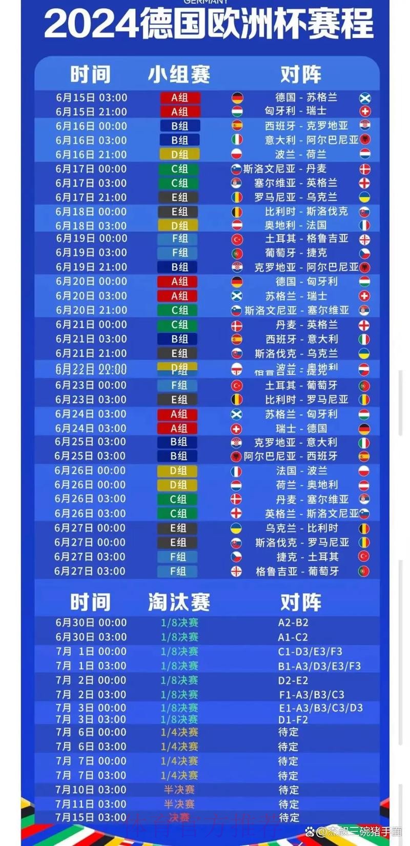 2026世界杯直播中国时间最新时间表实时查看 2026世界杯直播中国时间最新时间表实时查看