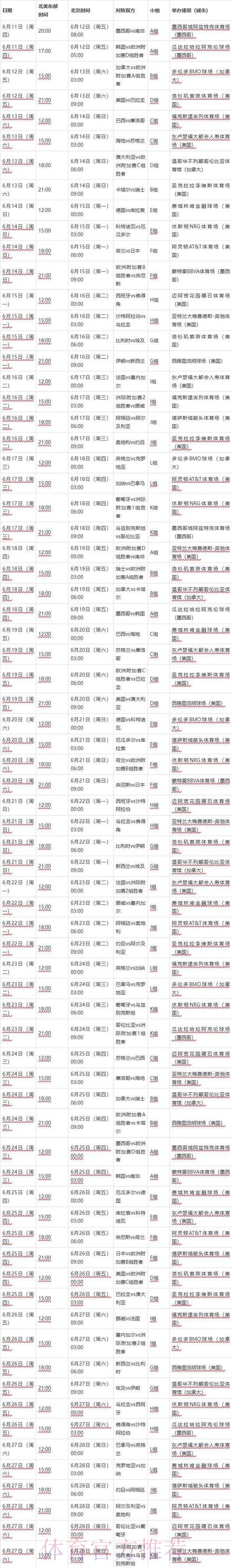 2026世界杯每日赛程最新最新时间表怎么查