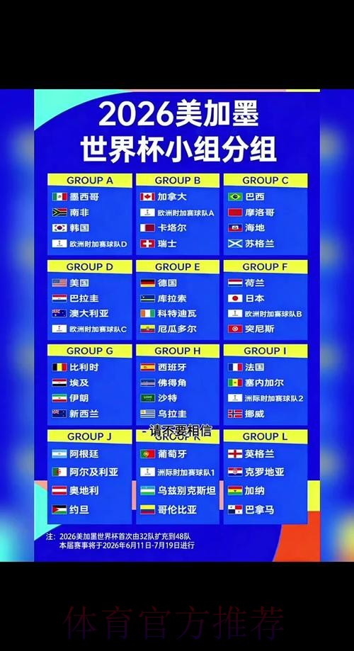 2026世界杯每日赛程详细安排实时赛程直播平台
